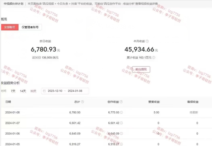 梅花实验室社群连怼玩法第七期，连怼玩法最新，改时长配合卡特效技术-巴七创客网