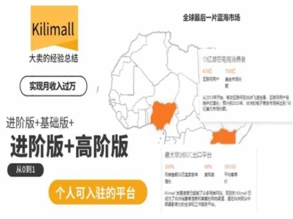 kilimall非洲电商培训，基础版+进阶版+高阶版，从0到1个人可入驻的平台-巴七创客网