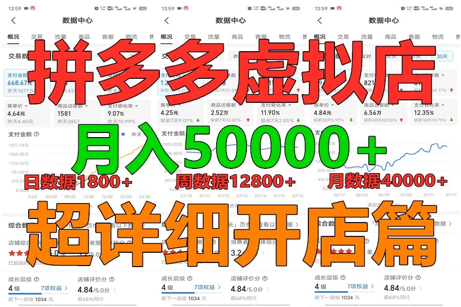 拼多多虚拟电商训练营月入40000+你也行，暴利稳定长久，副业首选-巴七创客网