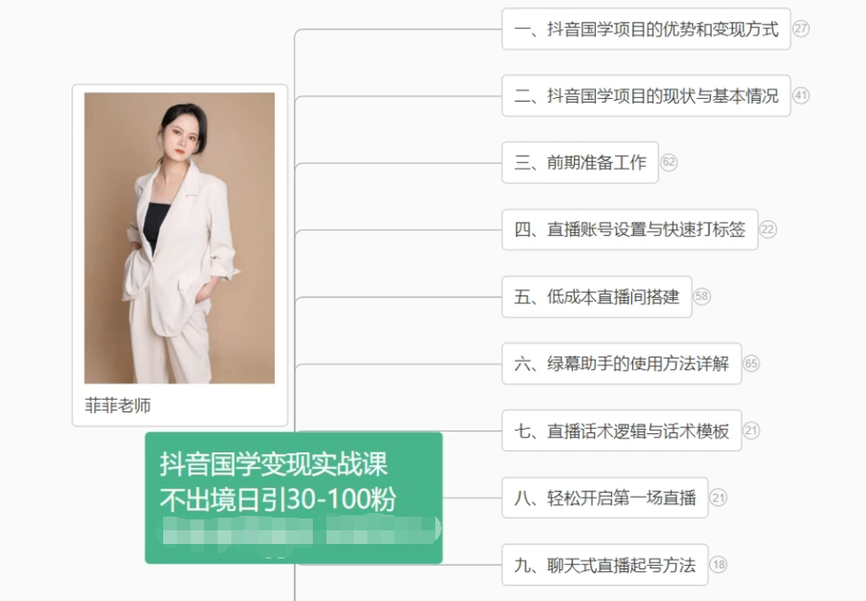 抖音国学变现项目：不出境日引30-100粉实战课程-巴七创客网