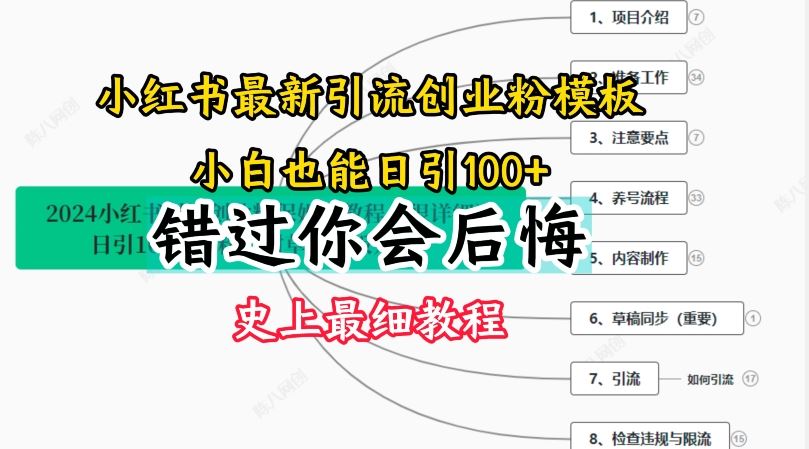 2024小红书引流创业粉史上最细教程，手把手教你引流【揭秘】-巴七创客网