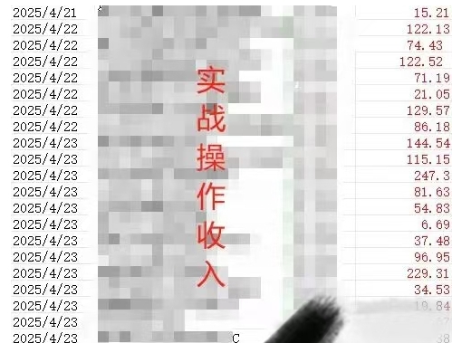 被动收入实操3.0项目，每天收益6张+以上，能长期操作-巴七创客网