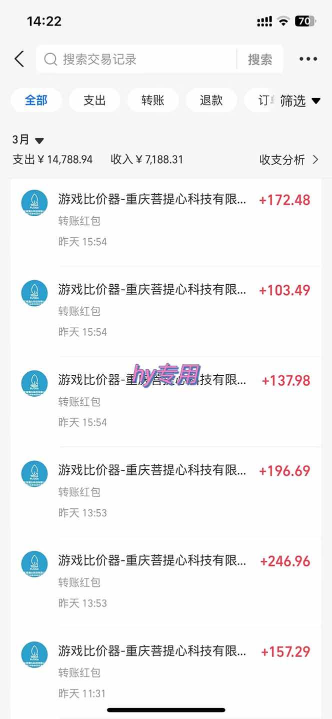 （14228期）游戏全自动挂机躺赚项目，日入千元，小白轻松上，,长期稳定-巴七创客网