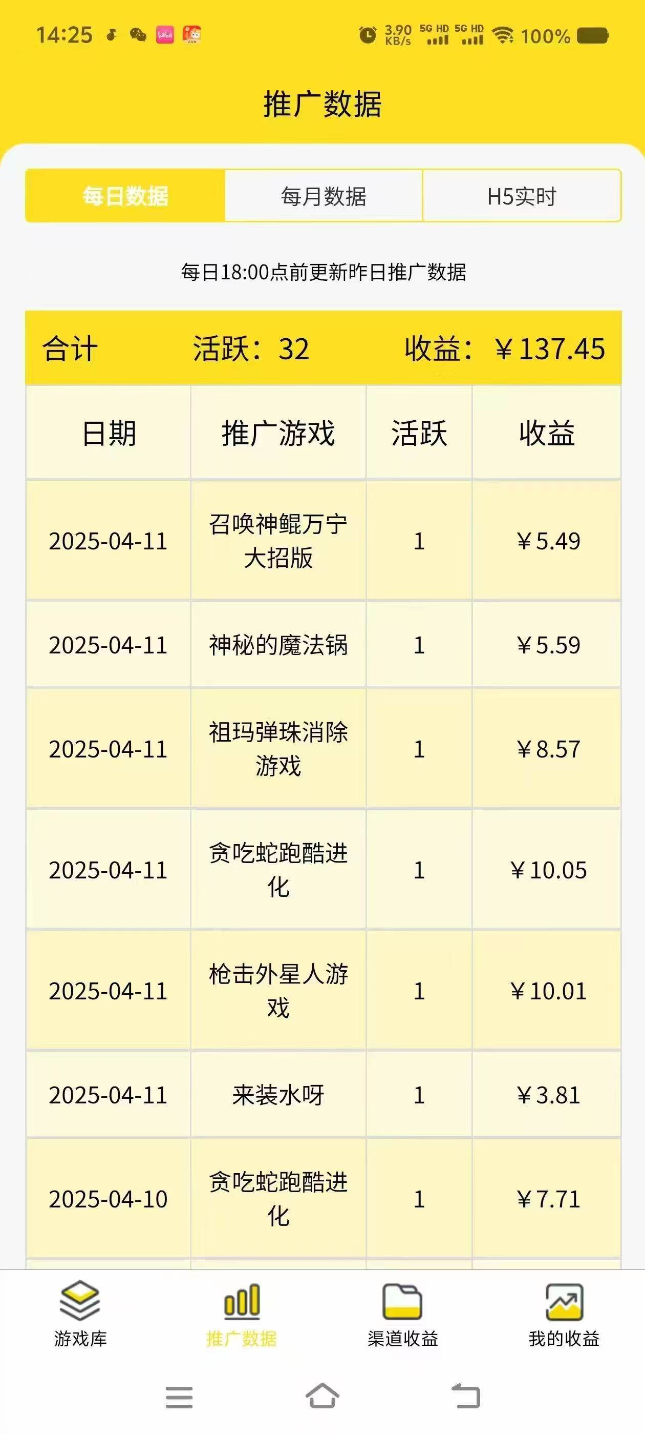 （14461期）一台手机 广告变现月入6000+ 纯分享版，小白轻松上手 2025必做项目没…-巴七创客网