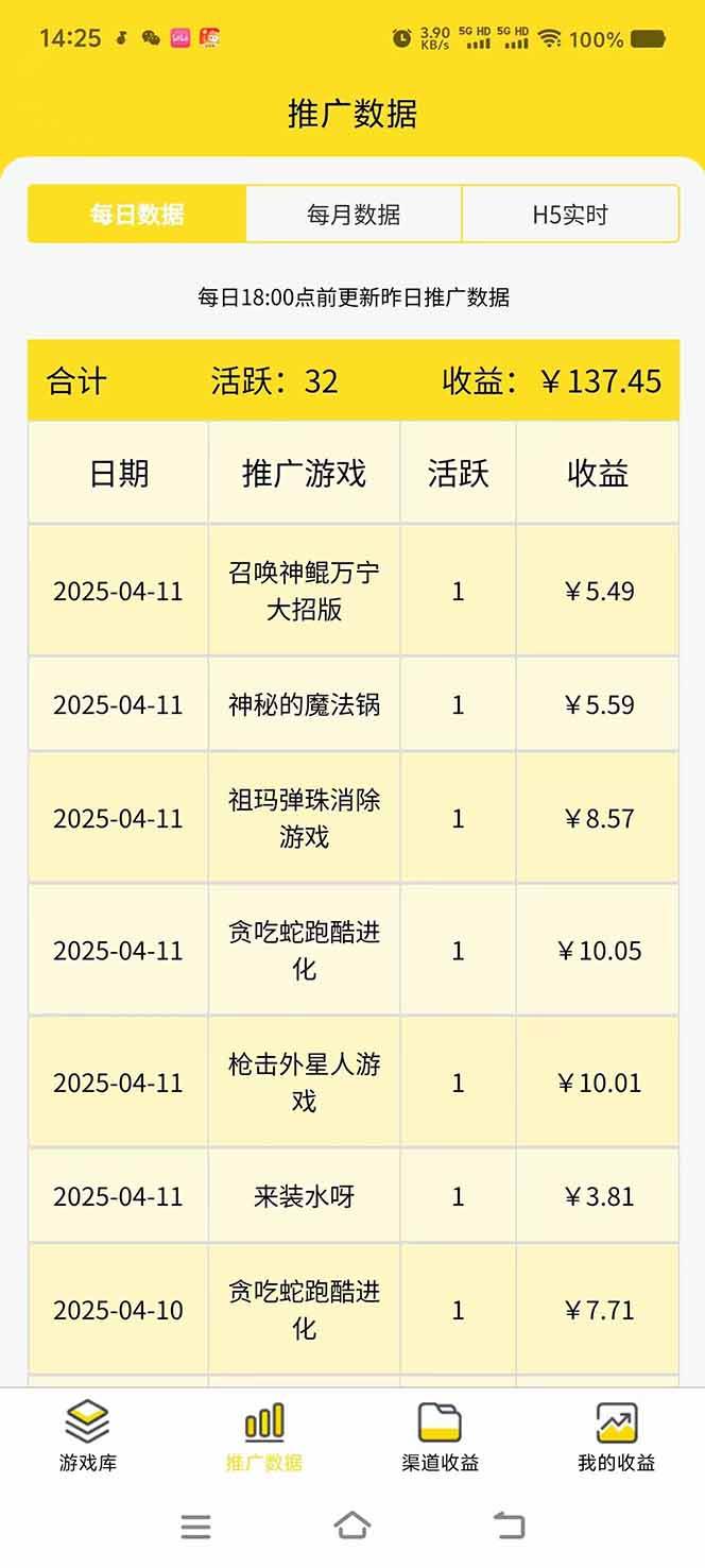 （14375期）微信小程序撸广，最新风口项目，日入300+ 免费分享 可批量操作 小白可…-巴七创客网
