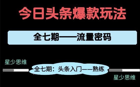 头条系列全七期项目拆解，全是干货，新手从0-1必经过程，99的人会踩的坑-巴七创客网