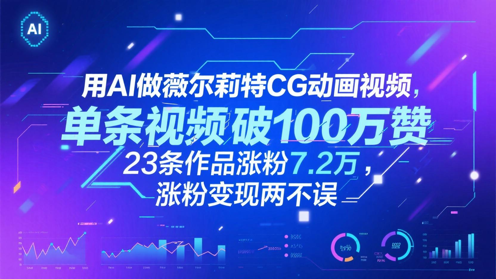 用AI做薇尔莉特CG动画视频，单条视频破100万赞，23条作品涨粉7.2万，涨粉变现两不误-巴七创客网