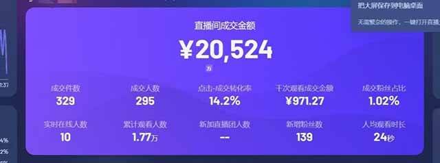 （14614期）日赚6000+！抖音Ai无人直播躺赚新风口，0门槛吃官方亿级流量！-巴七创客网
